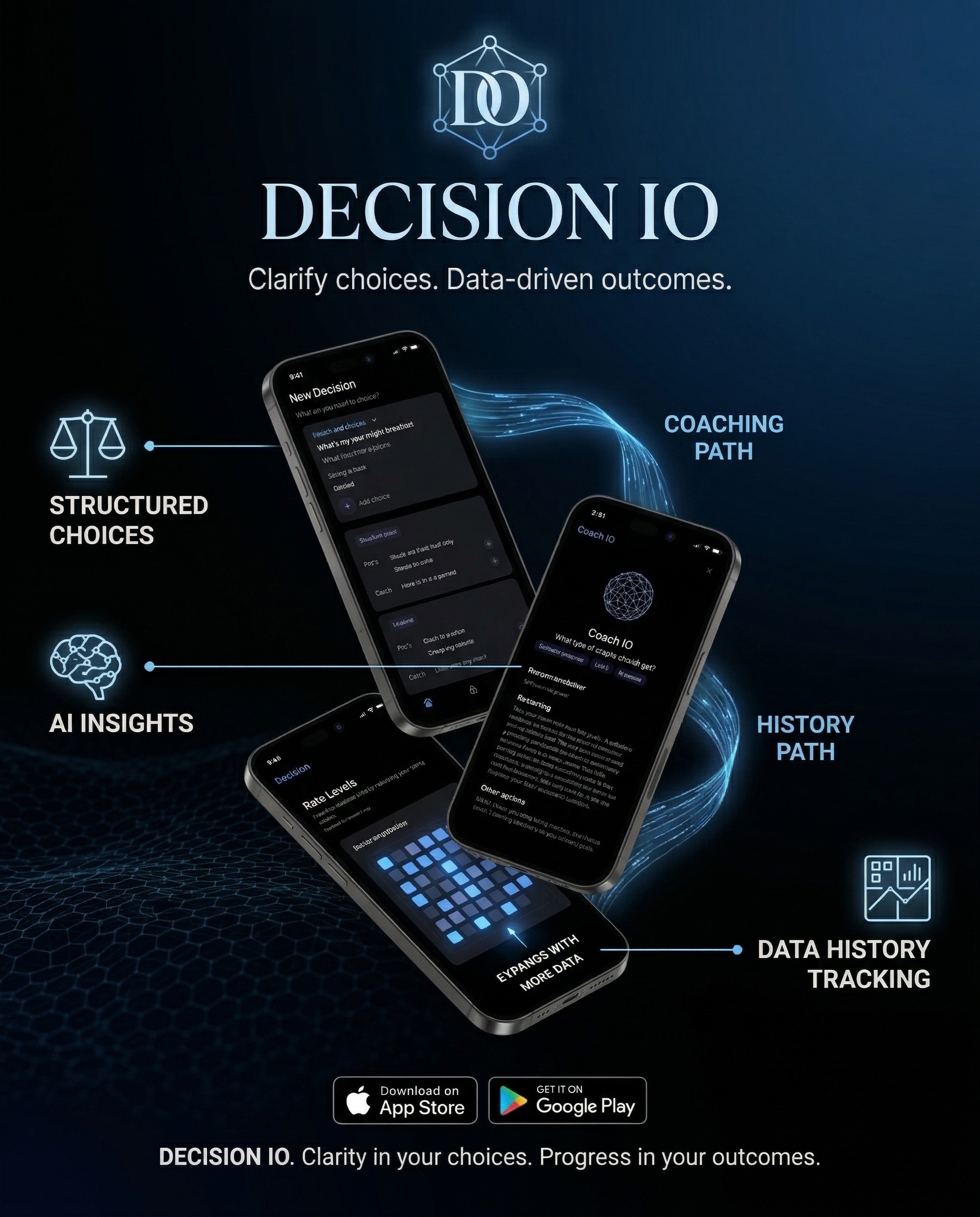 DECISION IO